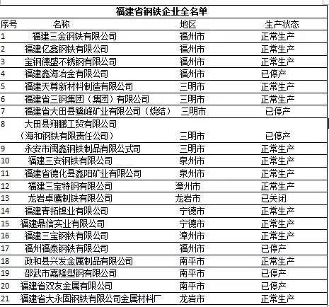 中國十大鋼廠名單及其影響力概述，中國十大鋼廠名單及影響力概覽