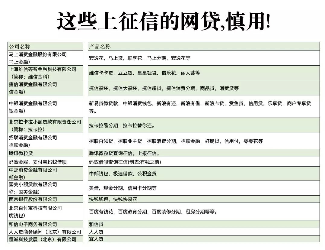 華夏銀行網(wǎng)貸平臺征信解讀及相關(guān)事項探討，華夏銀行網(wǎng)貸平臺征信解讀與探討，深度解析及相關(guān)事項探討