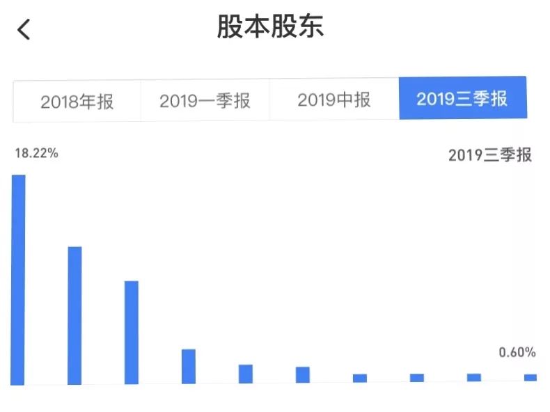 格力電器股權(quán)結(jié)構(gòu)圖及其深度解讀，格力電器股權(quán)結(jié)構(gòu)深度解析與圖解