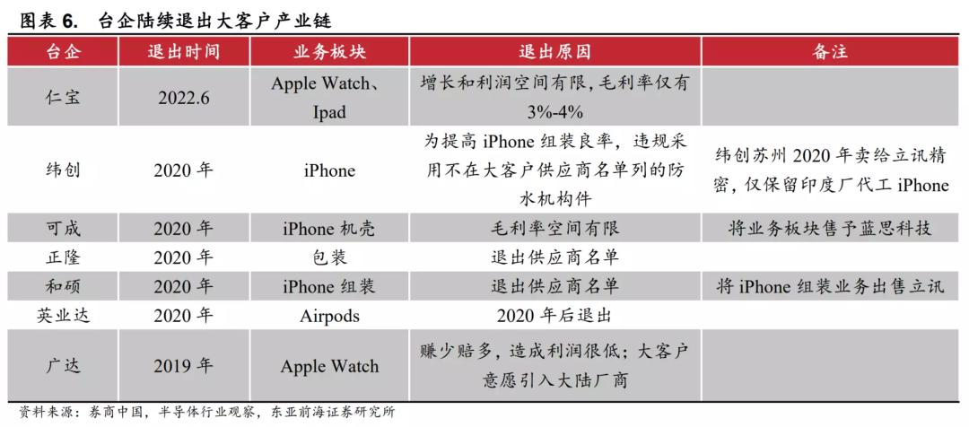 立訊精密公司，卓越制造，精密科技引領(lǐng)未來，立訊精密，卓越制造，精密科技領(lǐng)航未來