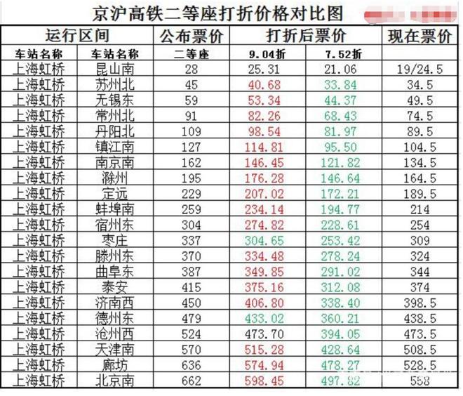中國四大航空公司概述，中國四大航空公司簡介概述