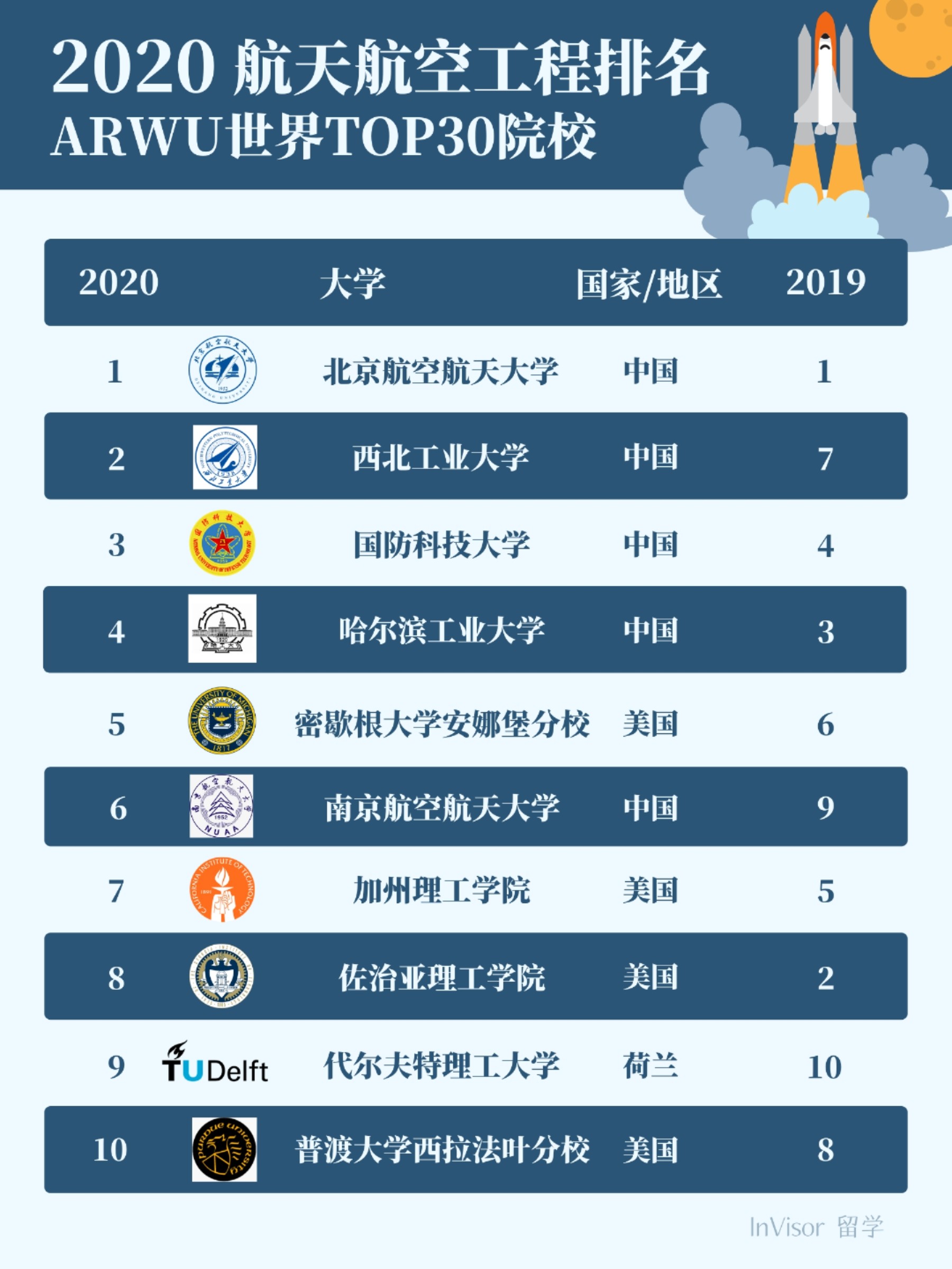 四大航空系，探索航空領(lǐng)域的核心力量，四大航空系，探索航空領(lǐng)域的核心力量之旅