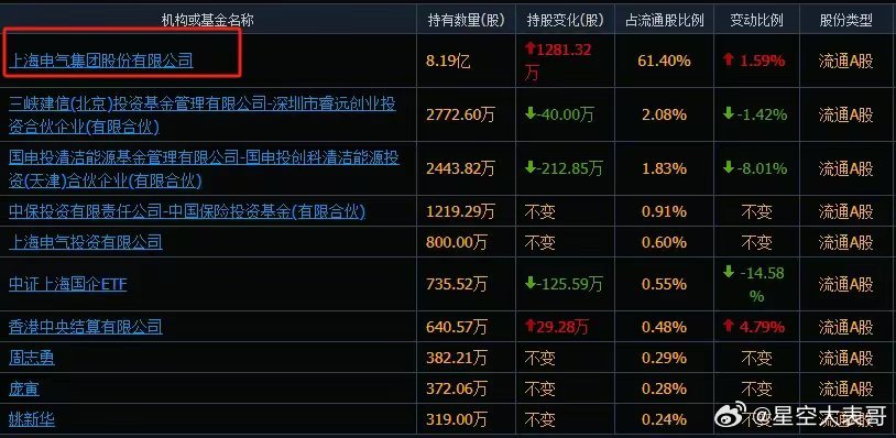 上海微電子借殼上市之路，一場(chǎng)技術(shù)與資本的完美結(jié)合，上海微電子借殼上市之路，技術(shù)與資本的融合之旅