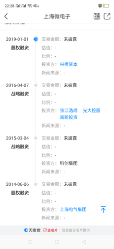 持有上海微電子的上市公司及其相關(guān)分析，上海微電子上市公司持股及相關(guān)深度分析