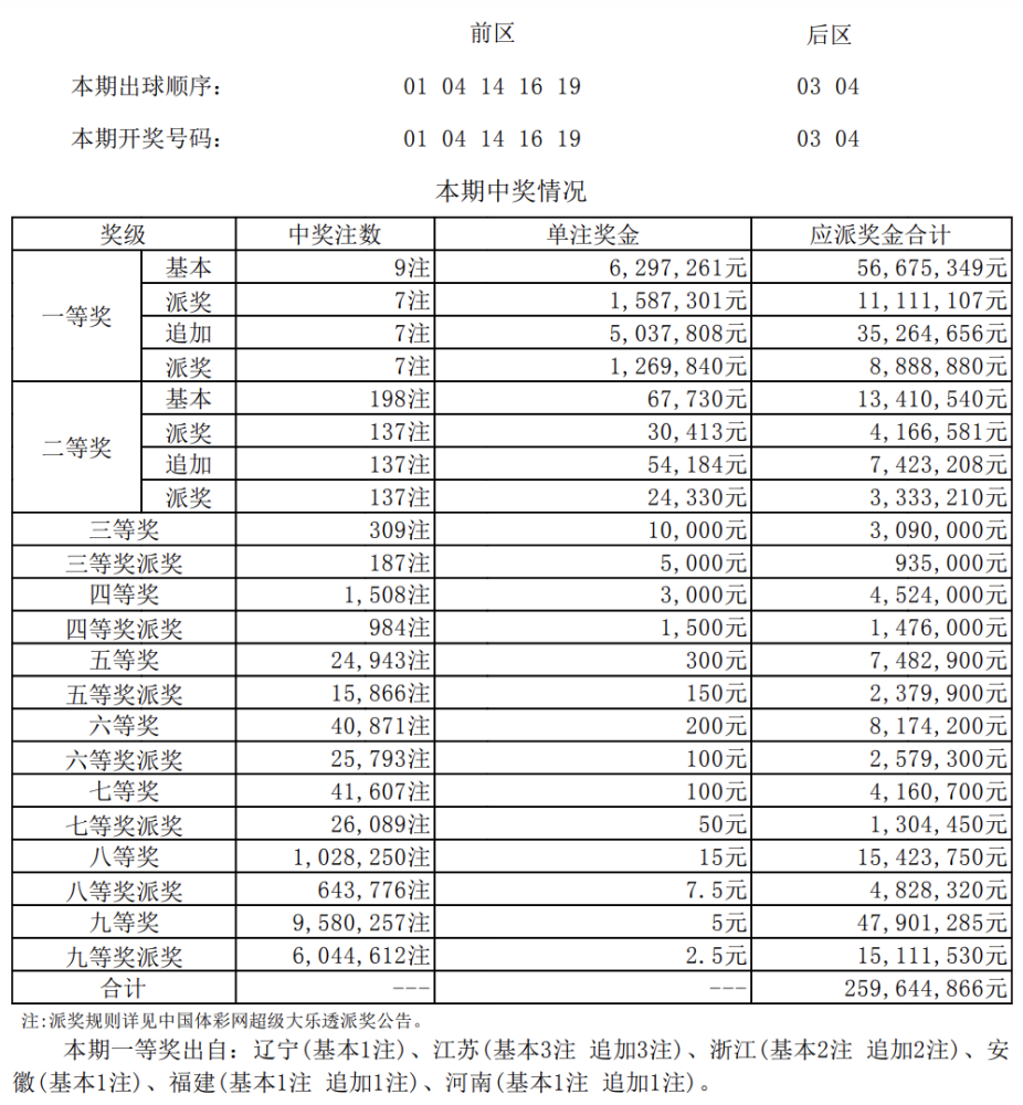 新澳門六開(kāi)獎(jiǎng)結(jié)果記錄與違法犯罪問(wèn)題探討，澳門六開(kāi)獎(jiǎng)結(jié)果與違法犯罪問(wèn)題探討
