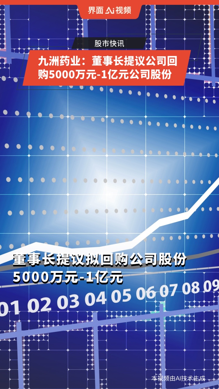 九洲集團(tuán)回購股份進(jìn)展分析，九洲集團(tuán)回購股份進(jìn)展深度解析