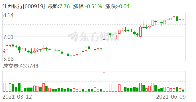 江蘇銀行遭遇罰款風(fēng)波，監(jiān)管強(qiáng)化下的金融規(guī)范重塑，江蘇銀行監(jiān)管風(fēng)波背后的金融規(guī)范重塑之路