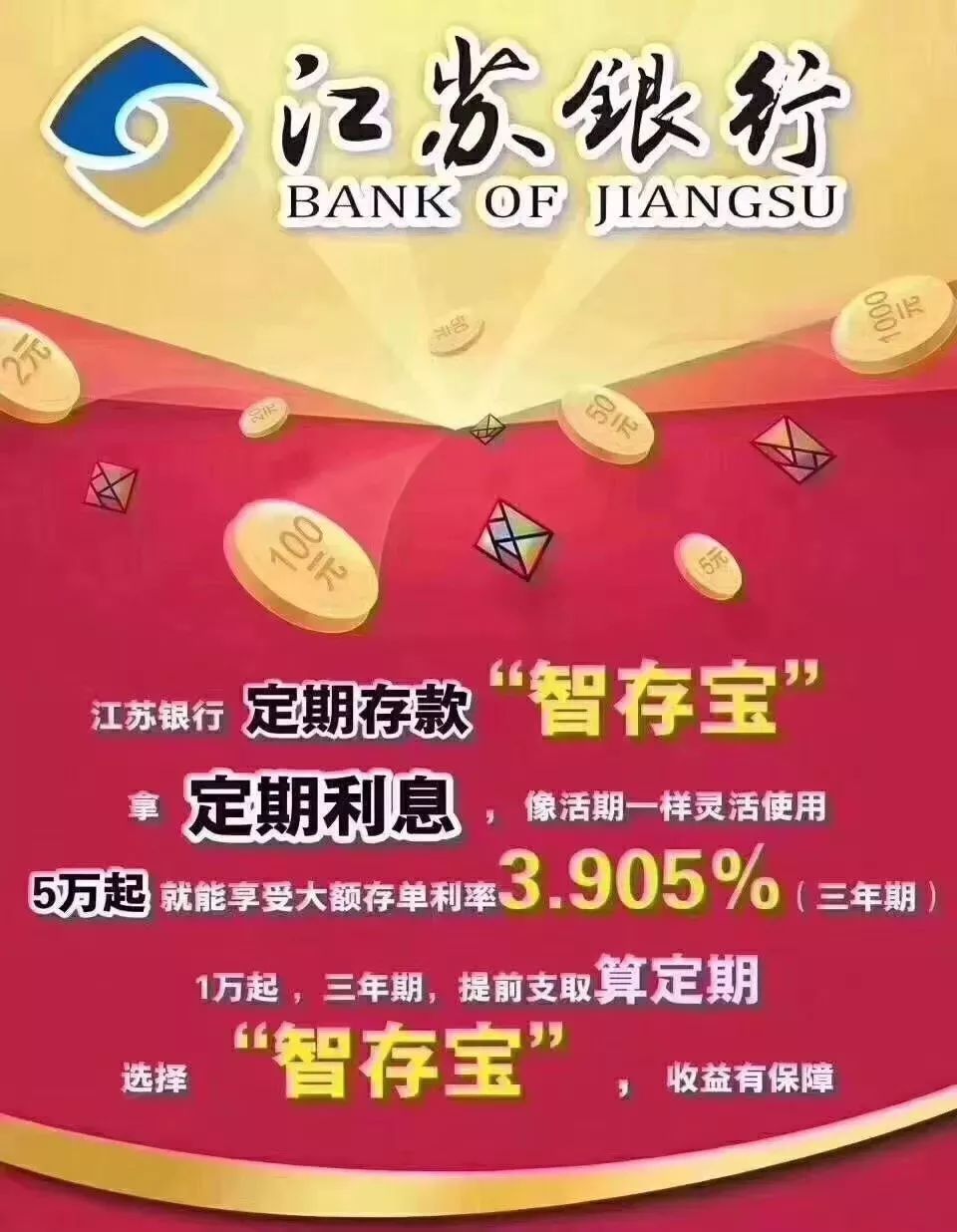 江蘇銀行發(fā)行95億同業(yè)存單，市場反應(yīng)與未來展望，江蘇銀行發(fā)行95億同業(yè)存單，市場反應(yīng)及未來展望分析