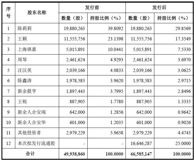 二六三股票股，探索與洞察，二六三股票股，深度探索與洞察