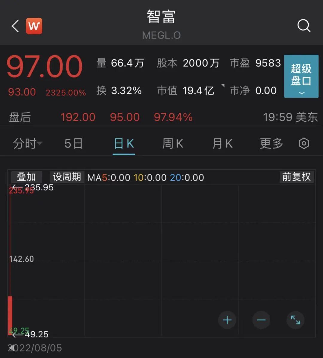 探尋10元以下芯片股的價(jià)值洼地，探尋價(jià)值洼地，低價(jià)芯片股的投資機(jī)會(huì)
