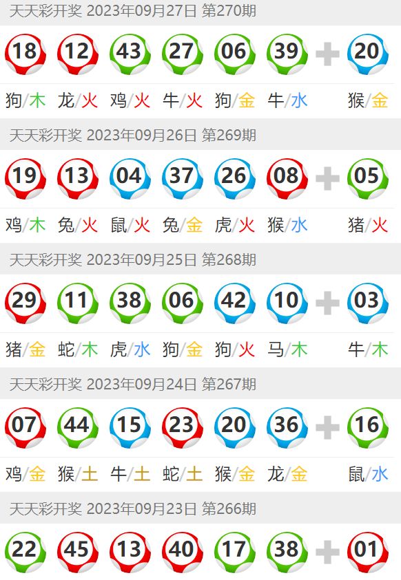 澳門(mén)六開(kāi)彩天天開(kāi)獎(jiǎng)結(jié)果生肖卡，揭示背后的風(fēng)險(xiǎn)與警示，澳門(mén)六開(kāi)彩天天開(kāi)獎(jiǎng)背后的風(fēng)險(xiǎn)與生肖卡的警示