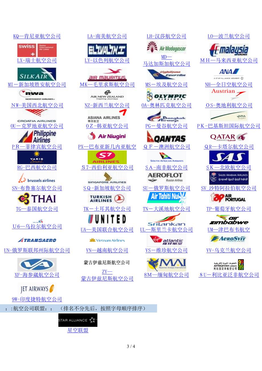 中國29個(gè)航空公司名單詳解，中國29個(gè)航空公司名單全面解析