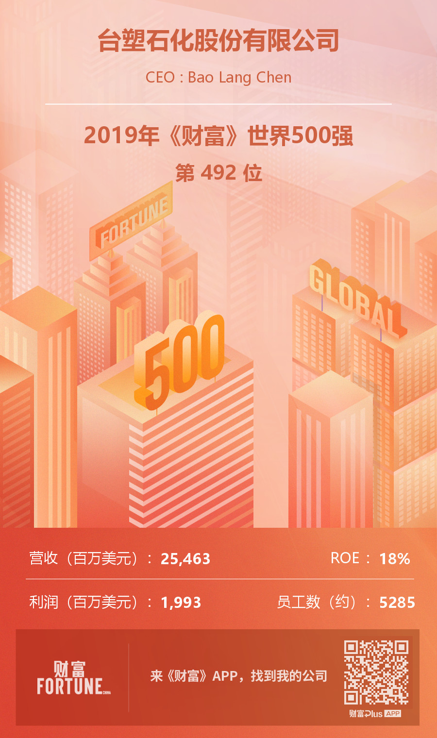 臺塑石化倒閉原因分析，臺塑石化倒閉原因深度解析