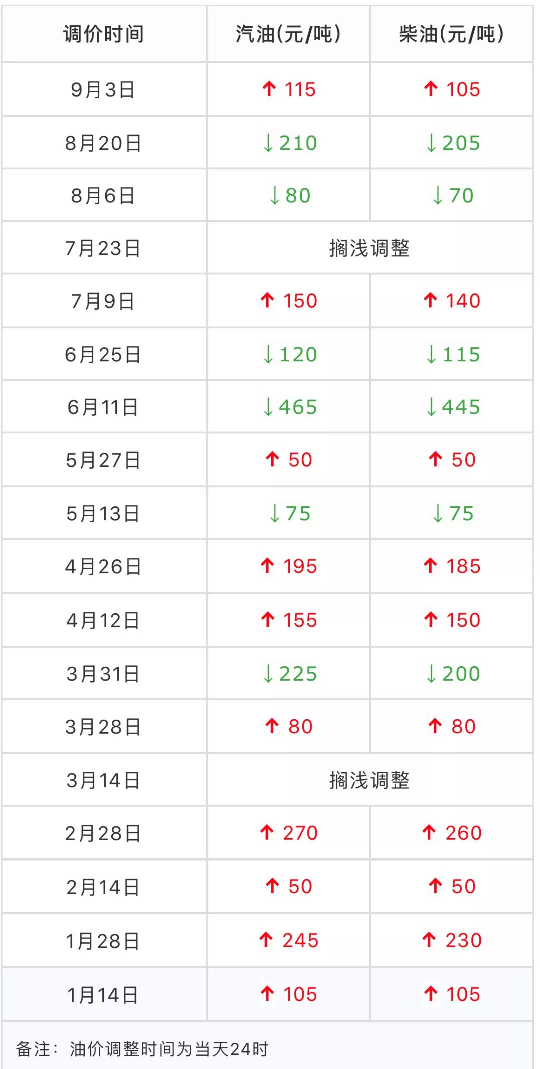 關(guān)于澳門彩票開碼料現(xiàn)象的探討——警惕違法犯罪風(fēng)險(xiǎn)，澳門彩票開碼料現(xiàn)象探討，警惕違法犯罪風(fēng)險(xiǎn)