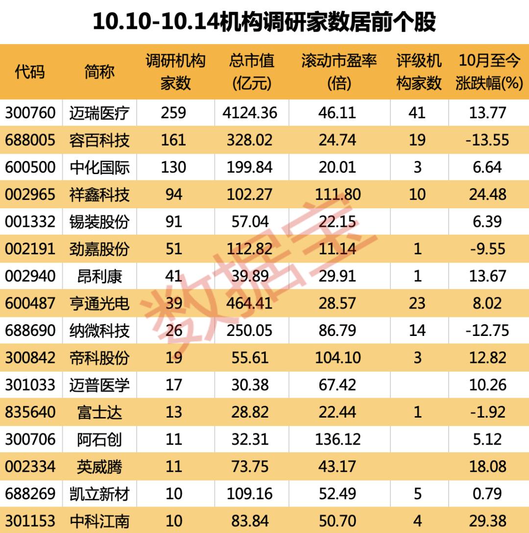 暗夜追風(fēng) 第20頁