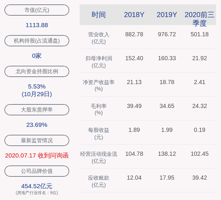 招商蛇口股票值得投資嗎？——深度解析與前景展望，招商蛇口股票深度解析與前景展望，是否值得投資？