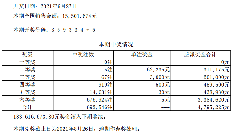 澳門六開彩，7月16日開獎結(jié)果查詢及分析，澳門六開彩開獎結(jié)果查詢及分析，警惕違法犯罪風險（7月16日）