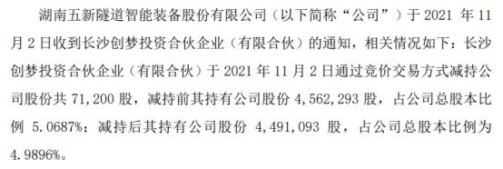 五新隧裝并購(gòu)重組打造新業(yè)務(wù)，探索企業(yè)轉(zhuǎn)型升級(jí)之路，五新隧裝并購(gòu)重組，探索企業(yè)轉(zhuǎn)型升級(jí)，打造新業(yè)務(wù)之路