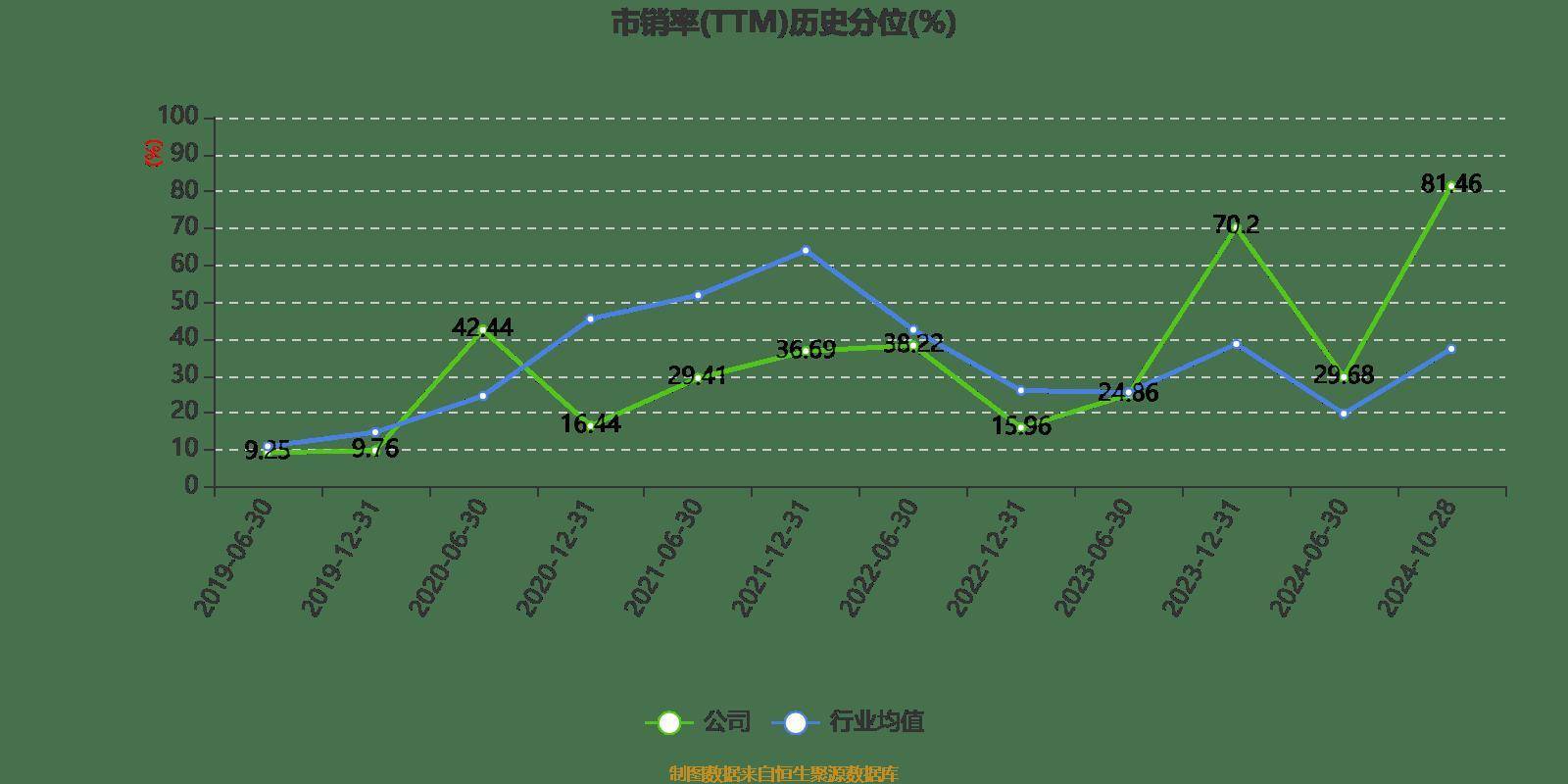 天秦裝備，邁向2024的目標(biāo)與價值展望，天秦裝備邁向2024，目標(biāo)與價值展望