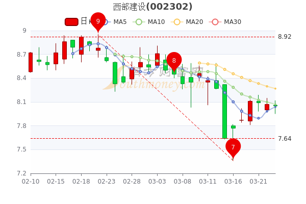 huamei 第18頁