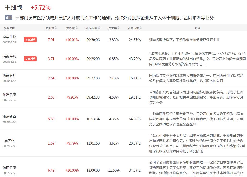 五礦發(fā)展重組最新公告深度解析，五礦發(fā)展重組最新公告深度解讀與解析