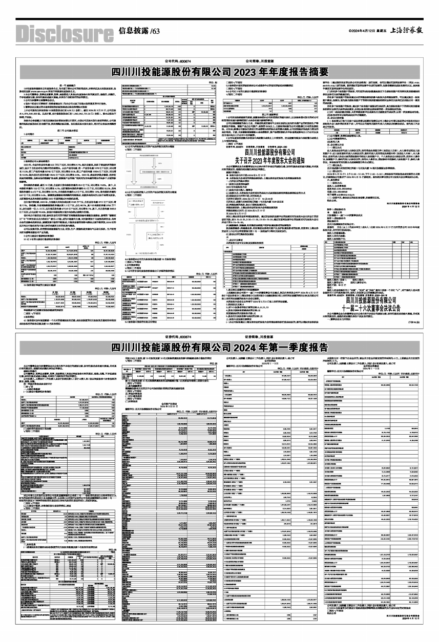 川能動(dòng)力重組最新進(jìn)展，展望2024年的變革與機(jī)遇，川能動(dòng)力重組最新進(jìn)展揭秘，2024年變革與機(jī)遇展望