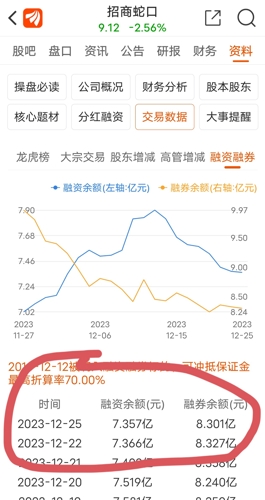 招商蛇口，最有可能的大牛股展望，招商蛇口，大牛股展望與展望分析