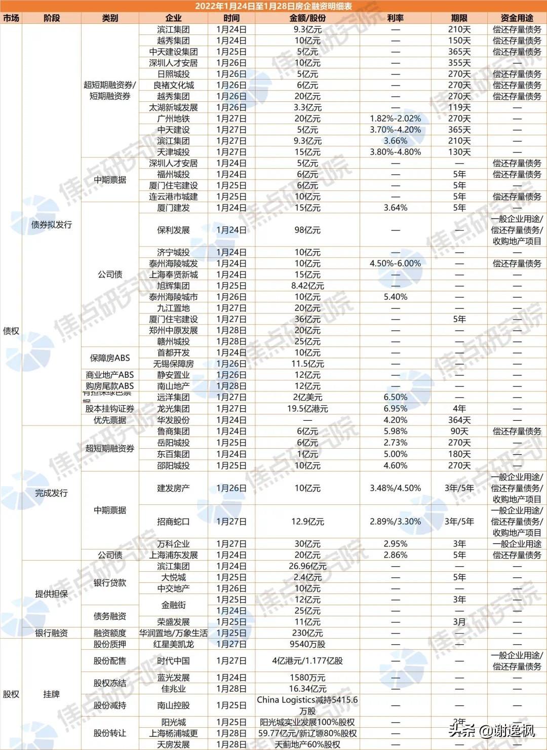 招商蛇口并入華潤(rùn)后的市場(chǎng)前景展望，招商蛇口并入華潤(rùn)后的市場(chǎng)整合與前景展望