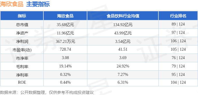 海欣股份最新傳聞深度解析，海欣股份最新傳聞深度解析與探討