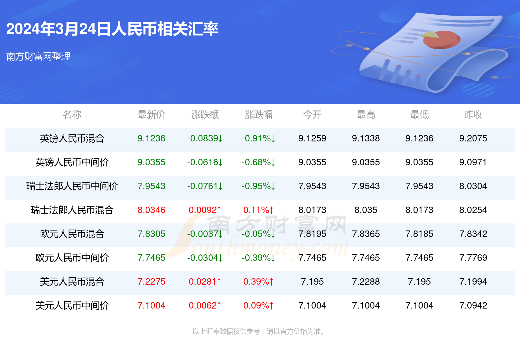 警惕網(wǎng)絡(luò)賭博陷阱，新澳門一碼一碼并非真實(shí)準(zhǔn)確的賭博平臺(tái)，警惕網(wǎng)絡(luò)賭博陷阱，新澳門一碼一碼并非真實(shí)準(zhǔn)確的賭博平臺(tái)——揭露犯罪真相