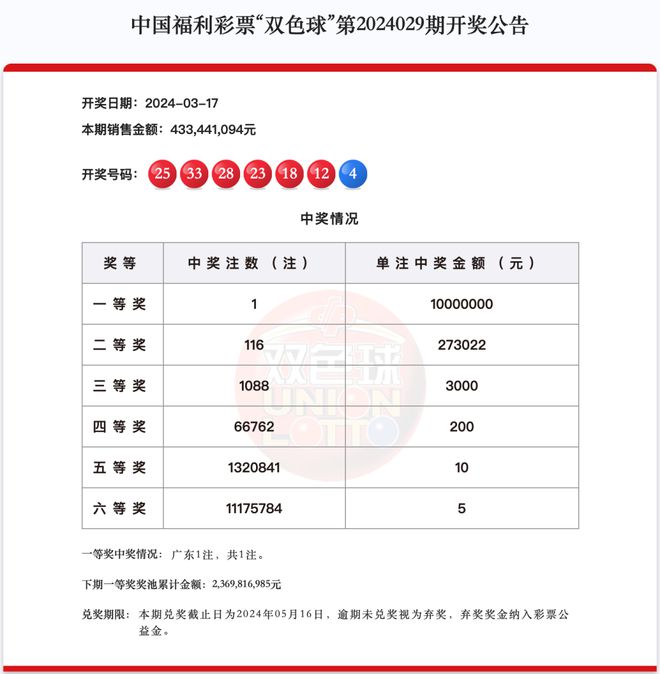 新澳天天開獎資料解析與相關(guān)法律風(fēng)險警示，新澳天天開獎資料解析與法律風(fēng)險警示指南