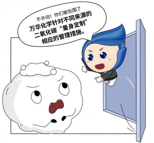 萬華化學(xué)跳槽現(xiàn)象探究，人才流動(dòng)的新動(dòng)向，萬華化學(xué)人才跳槽現(xiàn)象探究，新動(dòng)向下的人才流動(dòng)觀察