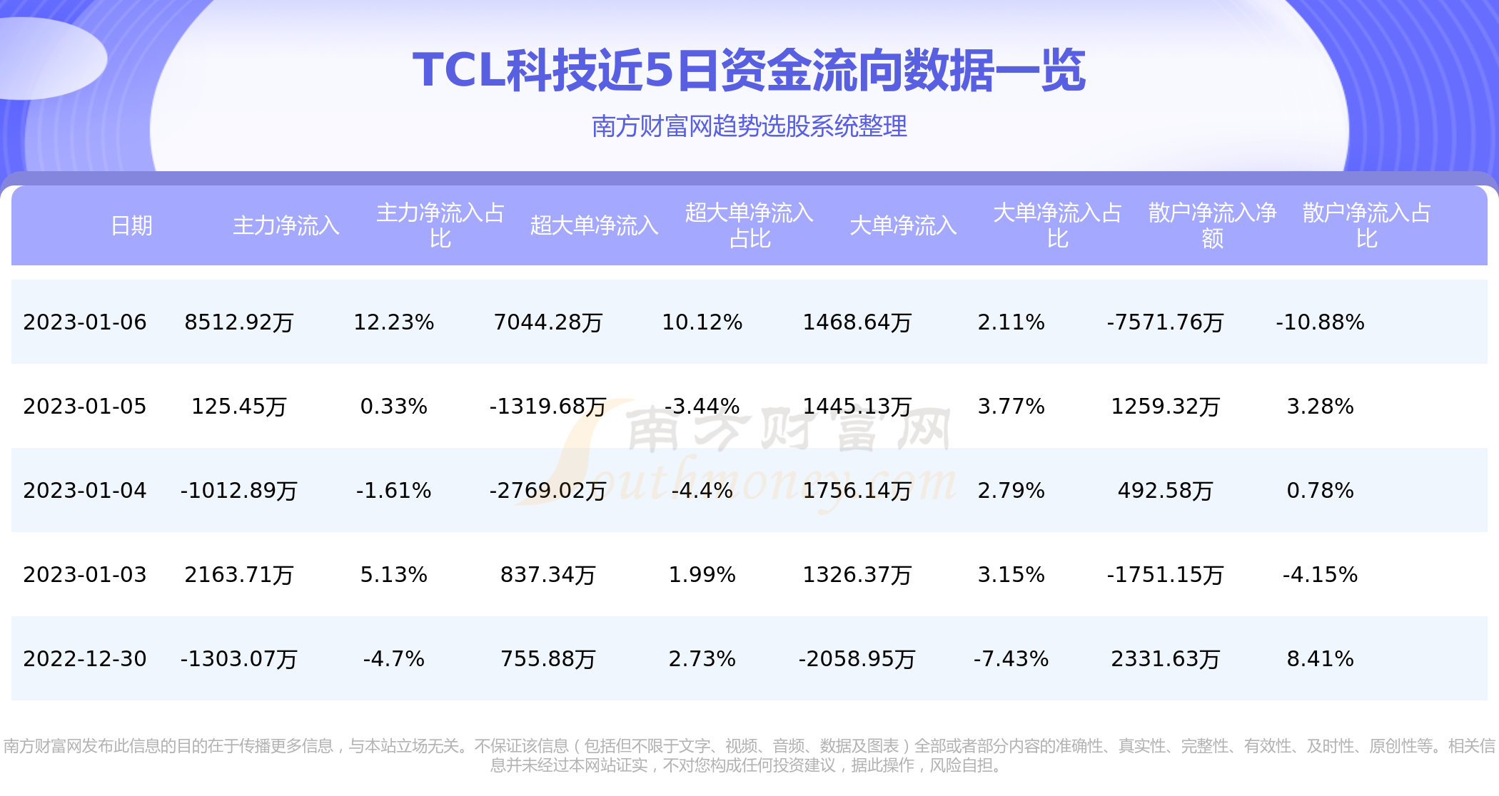 TCL科技，瞄準47元目標價的科技潛力與未來展望，TCL科技，瞄準47元目標價的潛力與未來展望