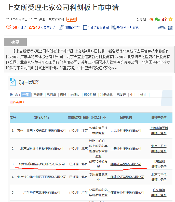 亨通股份持有上海雍棠股權(quán)，戰(zhàn)略投資與未來發(fā)展的協(xié)同，亨通股份持有上海雍棠股權(quán)，戰(zhàn)略投資與未來發(fā)展的協(xié)同布局
