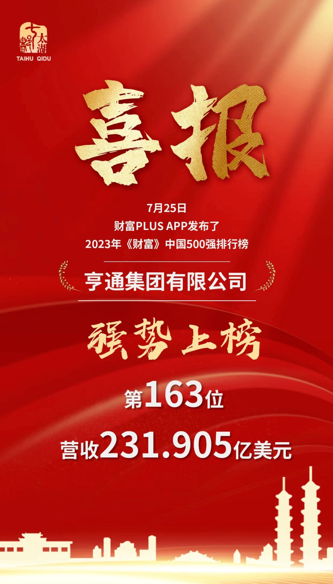 亨通集團(tuán)在中國(guó)企業(yè)500強(qiáng)中的卓越表現(xiàn)與排名解析，亨通集團(tuán)在中國(guó)企業(yè)500強(qiáng)中的卓越成就與排名深度解析