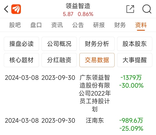 領(lǐng)益智造，探尋最佳買(mǎi)入時(shí)機(jī)，領(lǐng)益智造，探尋最佳買(mǎi)入時(shí)機(jī)策略