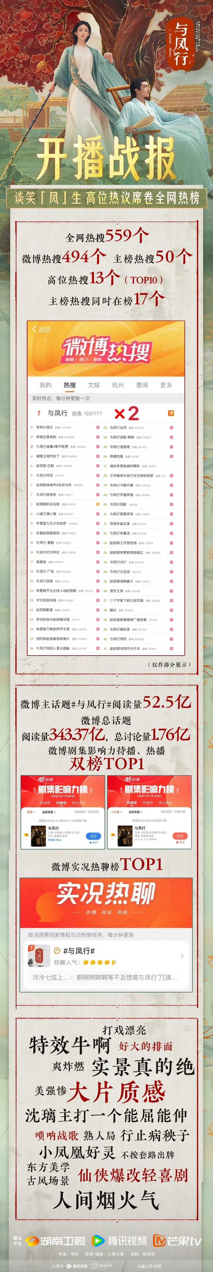 香港開獎結(jié)果及2024年開獎記錄資料網(wǎng)站概述，香港開獎結(jié)果及2024年開獎記錄資料網(wǎng)站概覽