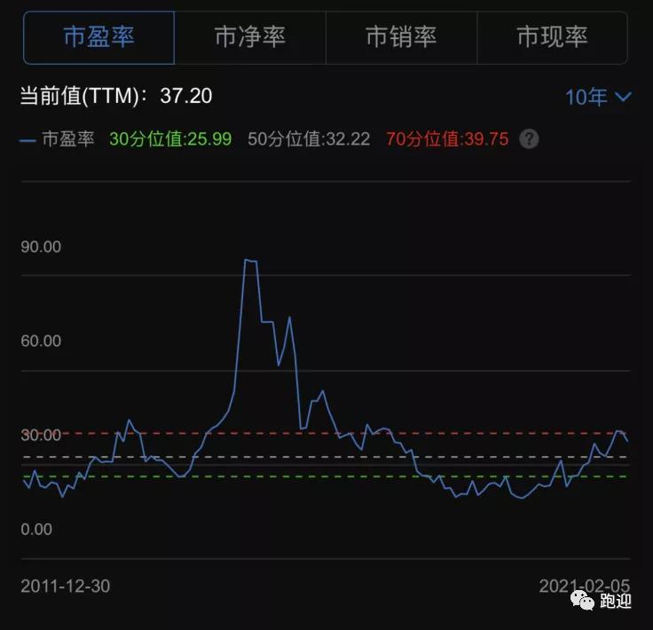 歌爾股份股票值得長(zhǎng)期持有嗎？深度解析與前景展望，歌爾股份股票長(zhǎng)期持有價(jià)值深度解析與前景展望