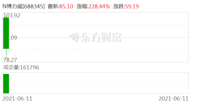 N博拓股吧——探究其背后的力量與價(jià)值，N博拓股吧深度解析，背后的力量與價(jià)值探究