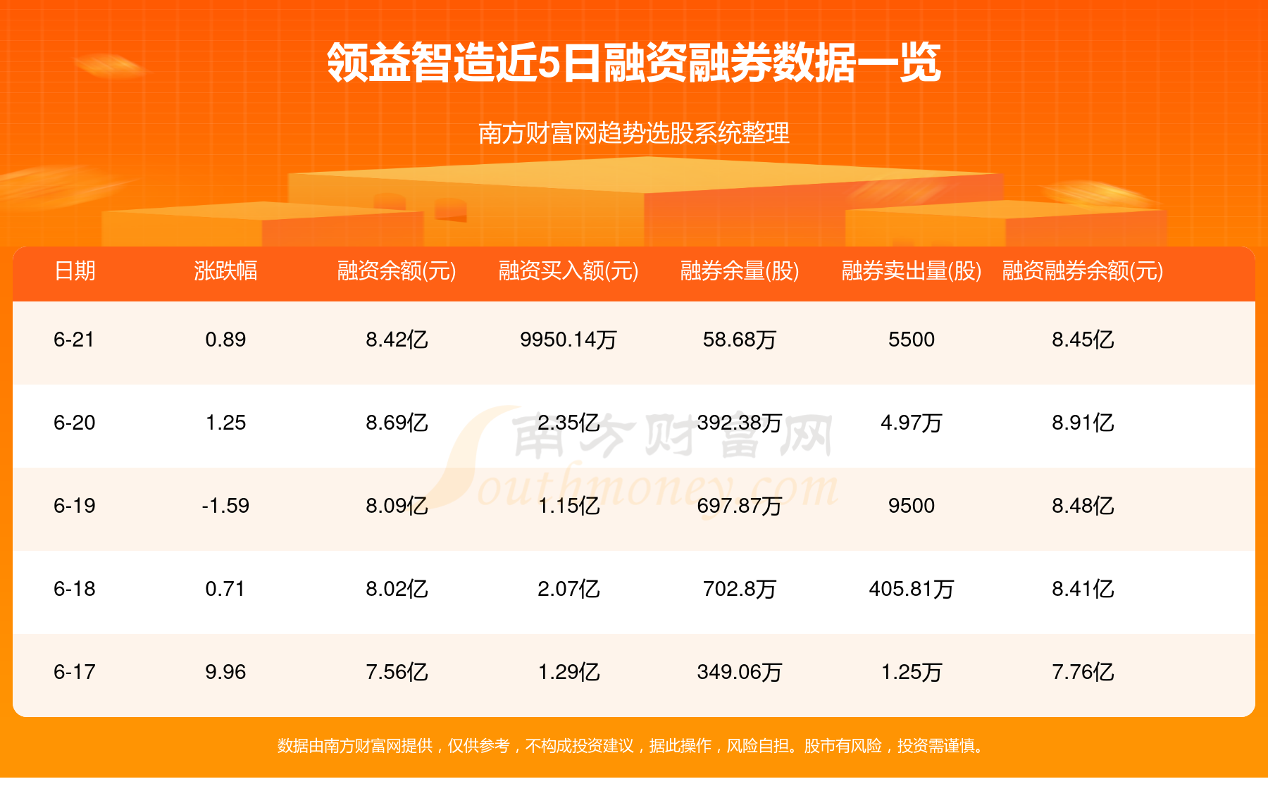領(lǐng)益智造，邁向2024的目標與價值展望，領(lǐng)益智造邁向2024，目標與價值展望