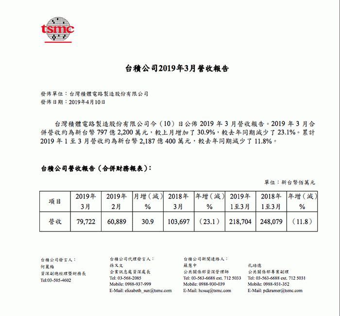 臺(tái)塑集團(tuán)年收入，探究與解析，臺(tái)塑集團(tuán)年收入深度探究與解析