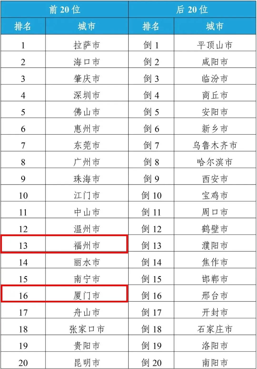 揭秘未來好運(yùn)之門，2024年天天開好彩資料深度解析，揭秘未來好運(yùn)之門，深度解析2024年天天開好彩資料