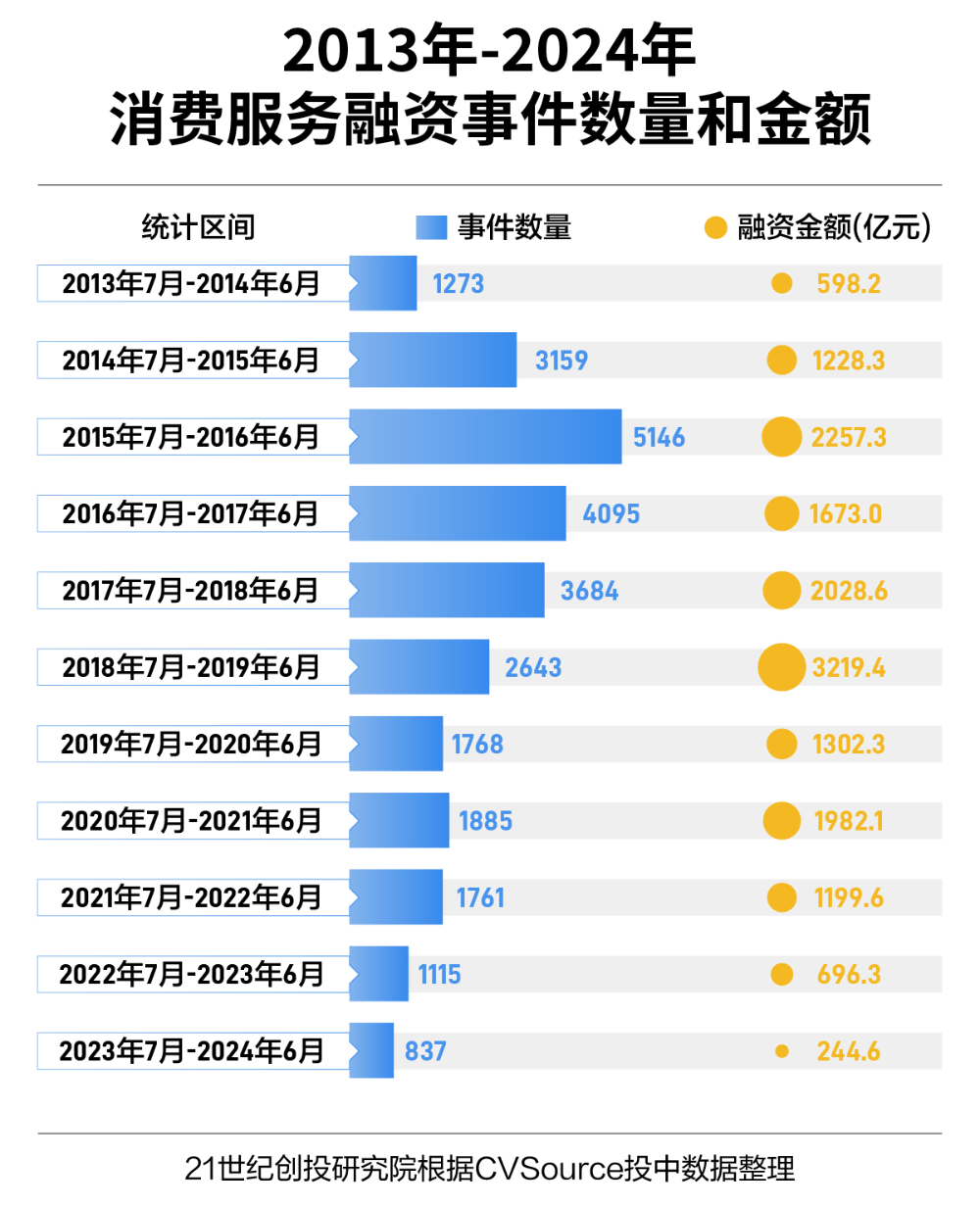 探索未來，2024新奧精準(zhǔn)資料免費大全（第078期），探索未來，2024新奧精準(zhǔn)資料免費大全（第78期）——引領(lǐng)未來的資訊導(dǎo)航
