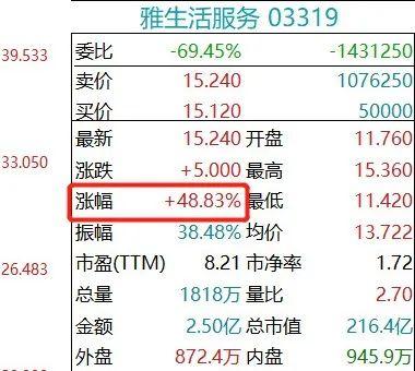 融創(chuàng)中國(guó)A股市場(chǎng)的發(fā)展及影響，融創(chuàng)中國(guó)A股市場(chǎng)的發(fā)展及其深遠(yuǎn)影響