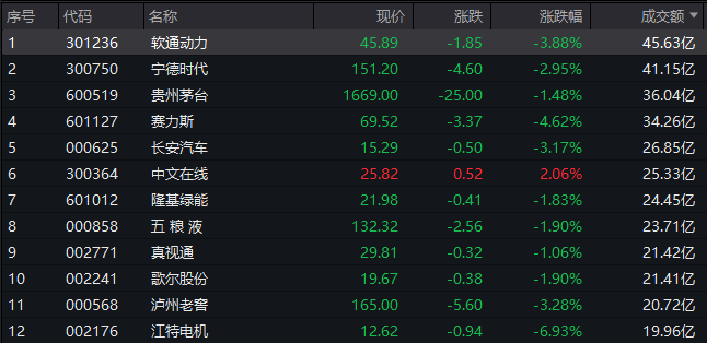 冰雪概念股大漲翻倍，市場(chǎng)趨勢(shì)下的機(jī)遇與挑戰(zhàn)，冰雪概念股大漲翻倍，市場(chǎng)機(jī)遇與挑戰(zhàn)并存