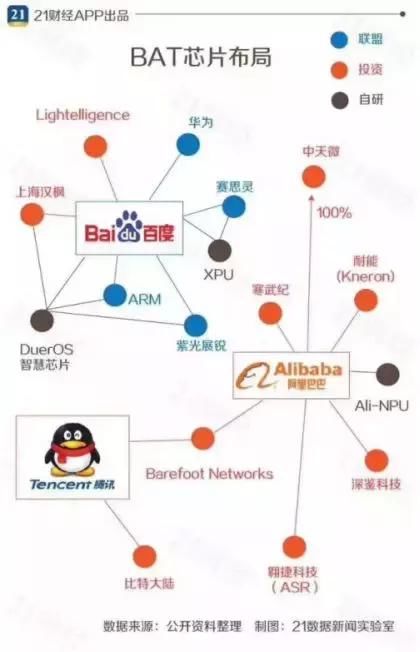 中國(guó)芯片三巨頭之寒武紀(jì)，探索與創(chuàng)新的力量，中國(guó)芯片巨頭寒武紀(jì)，探索與創(chuàng)新的力量