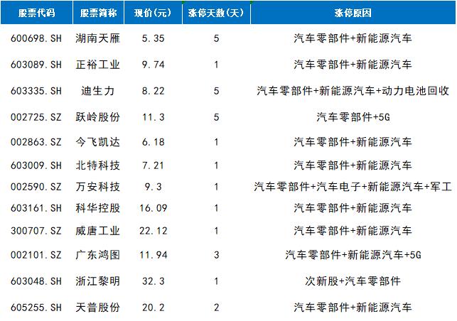 啟明信息未來潛力，探索數(shù)字時(shí)代的無限可能，啟明信息，探索數(shù)字時(shí)代的未來潛力與無限可能