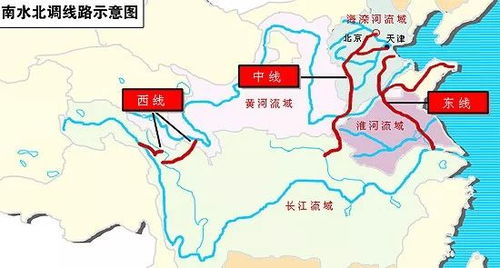 南水北調東中線一期工程介紹，南水北調東中線一期工程詳解