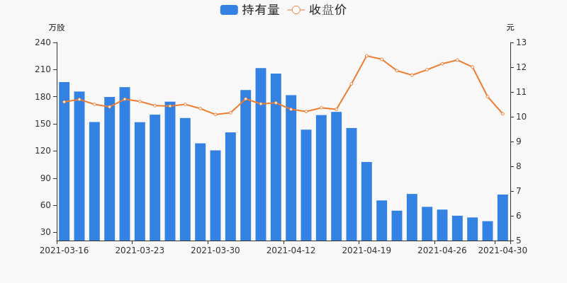 得潤電子股票前景如何，深度分析與展望，得潤電子股票前景深度分析與展望