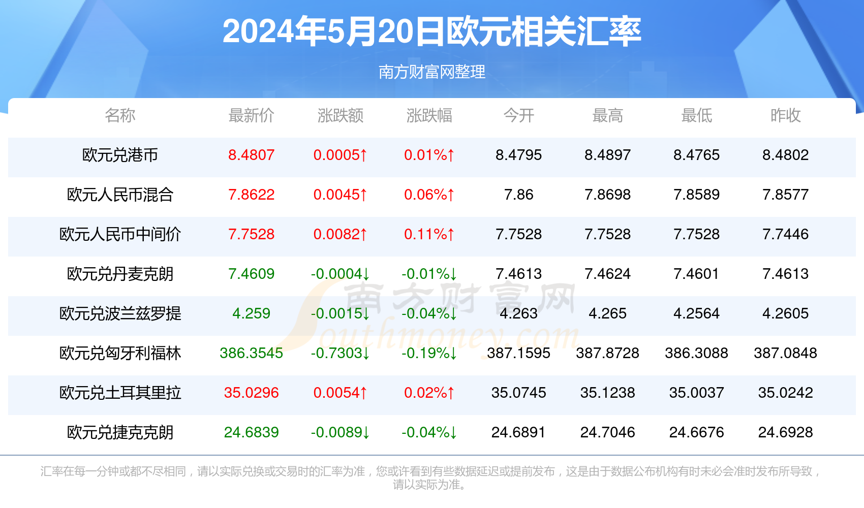 新澳門彩歷史開獎(jiǎng)記錄走勢(shì)圖與香港的彩票文化，澳門與香港彩票文化及歷史開獎(jiǎng)記錄走勢(shì)圖探究